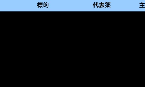 禅宗基本介绍-禅宗的功效网 - 网站提供禅宗样小常识、禅宗的功效与作用